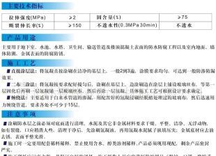 氰凝高效防水防腐堵漏涂料 水性涂料的環(huán)保新選擇